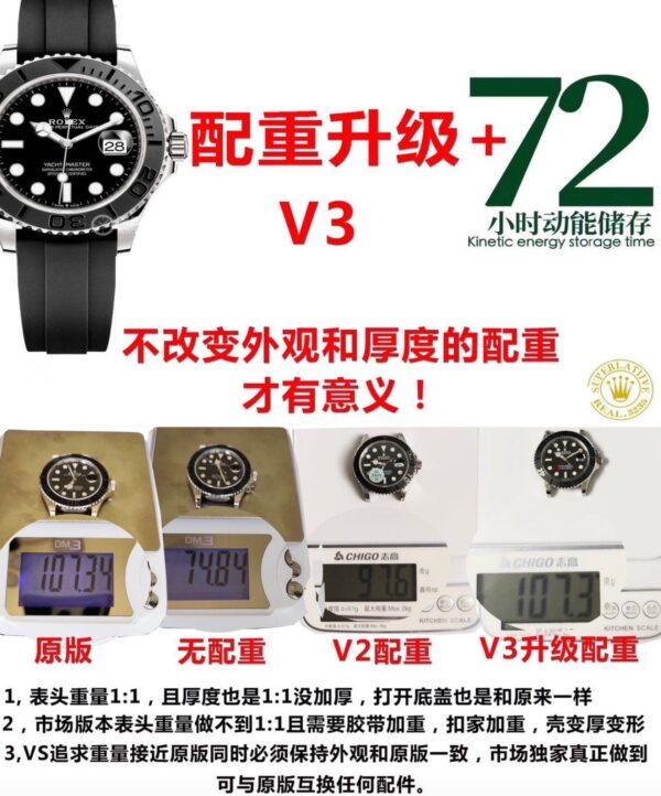 Rolex Yacht-Master 42mm. Ref.226659 Oysterflex (Gen Weight) VSF v.3 - Image 7